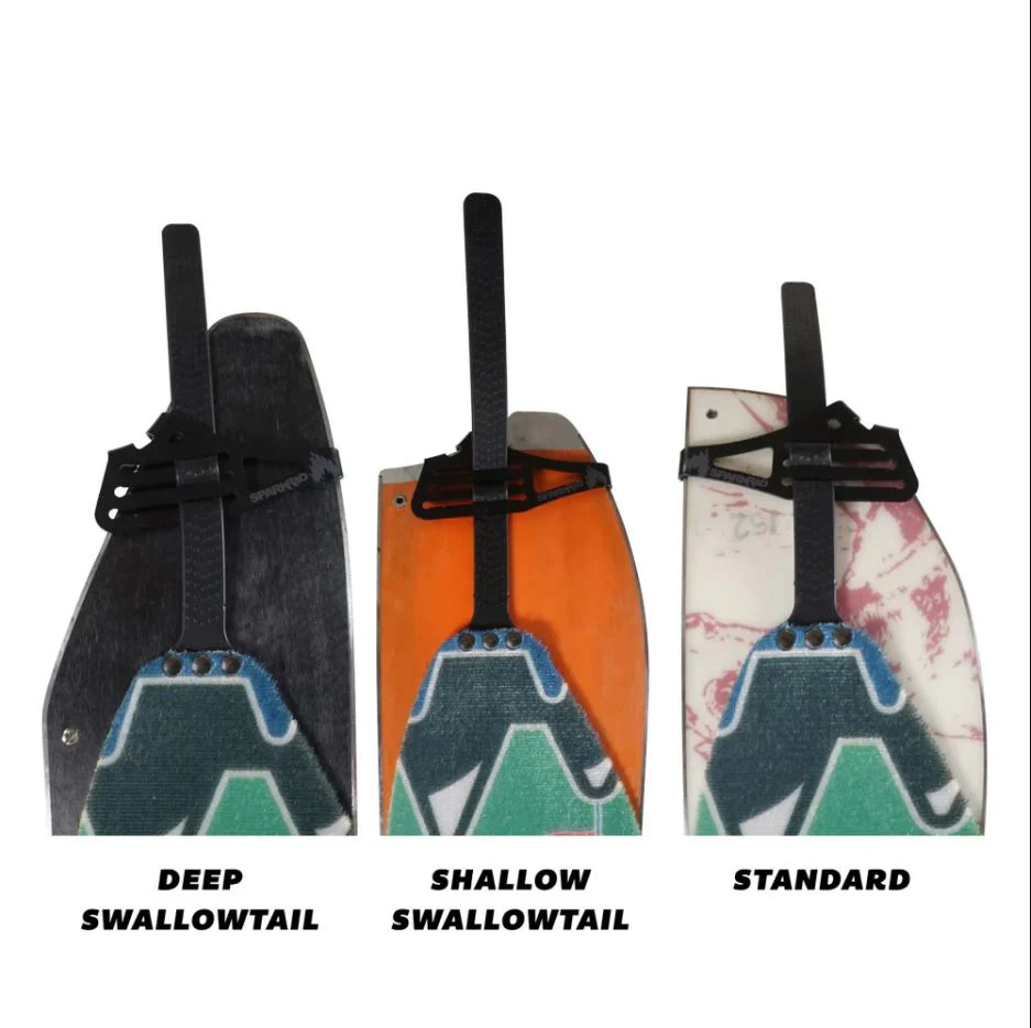 Spark Tailclips - Imagen 3