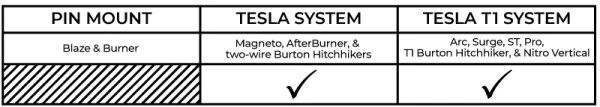 Spark Ibex ST Crampons - Imagen 5