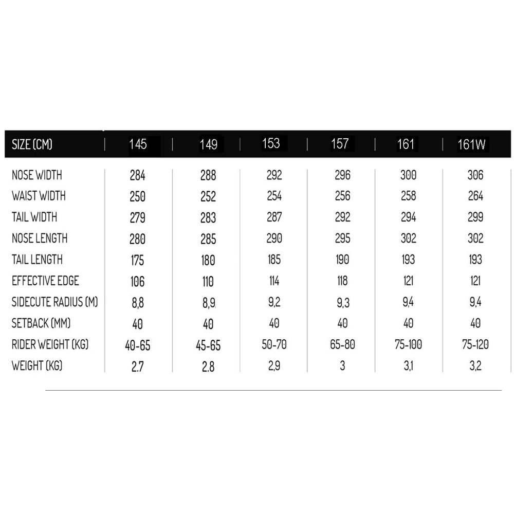Mendiboard - Backcountry Climb Pro 25/26 + pieles Khola - Imagen 3