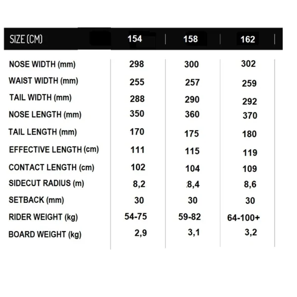 Mendiboard - Sakon 25/26 + pieles Khola - Imagen 5