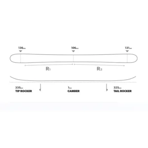 Candide Skis - AK 106 25/26